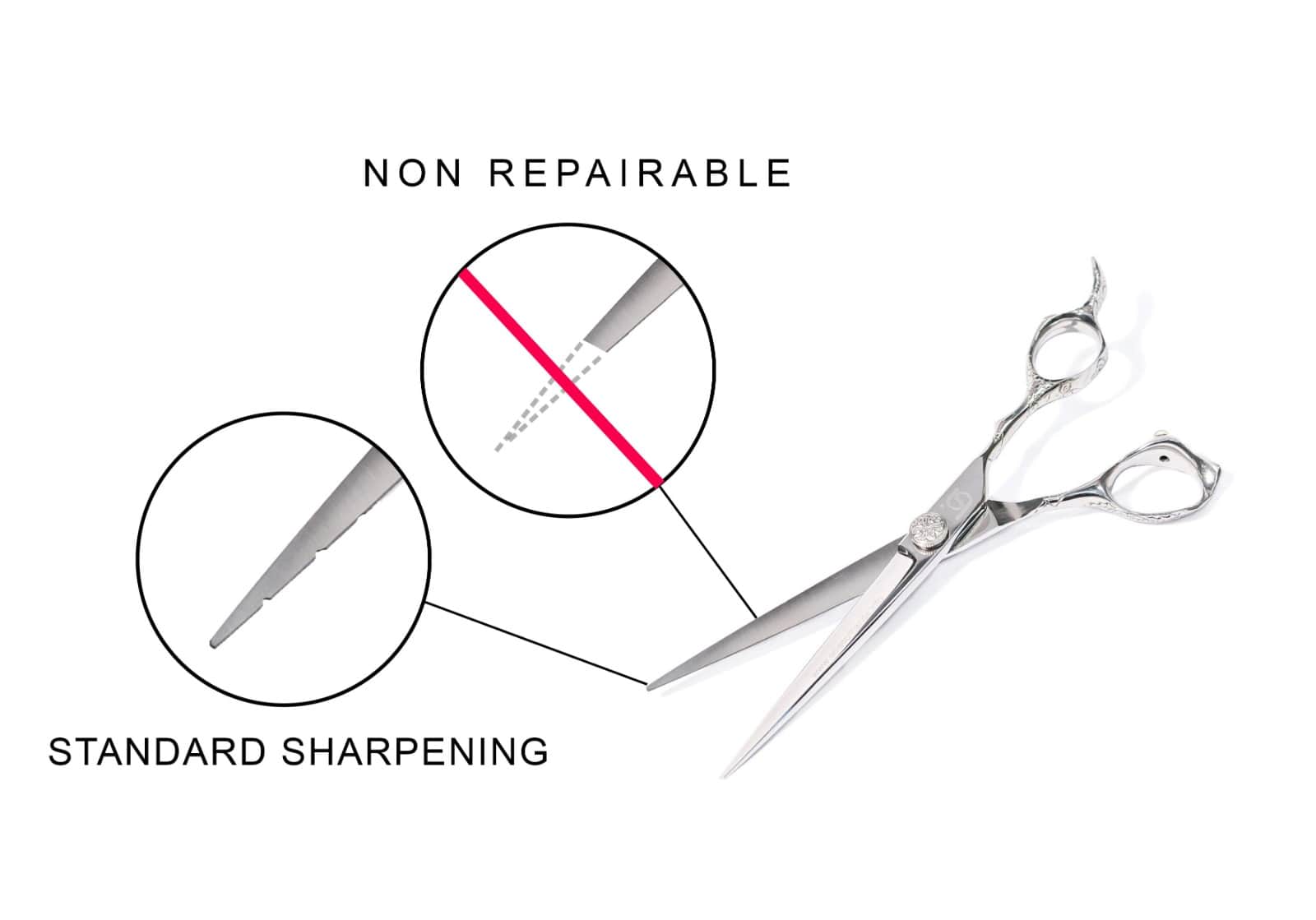 hairdresser scissor repair