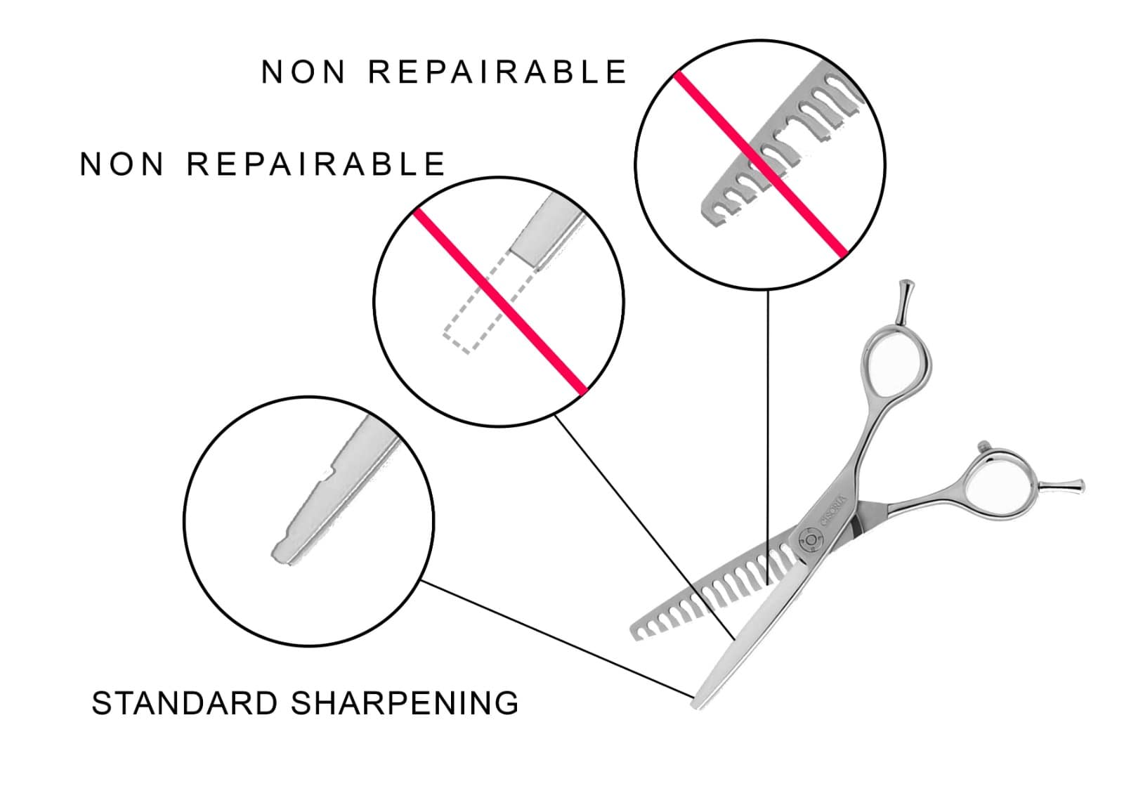 groomers thinning scissor repair
