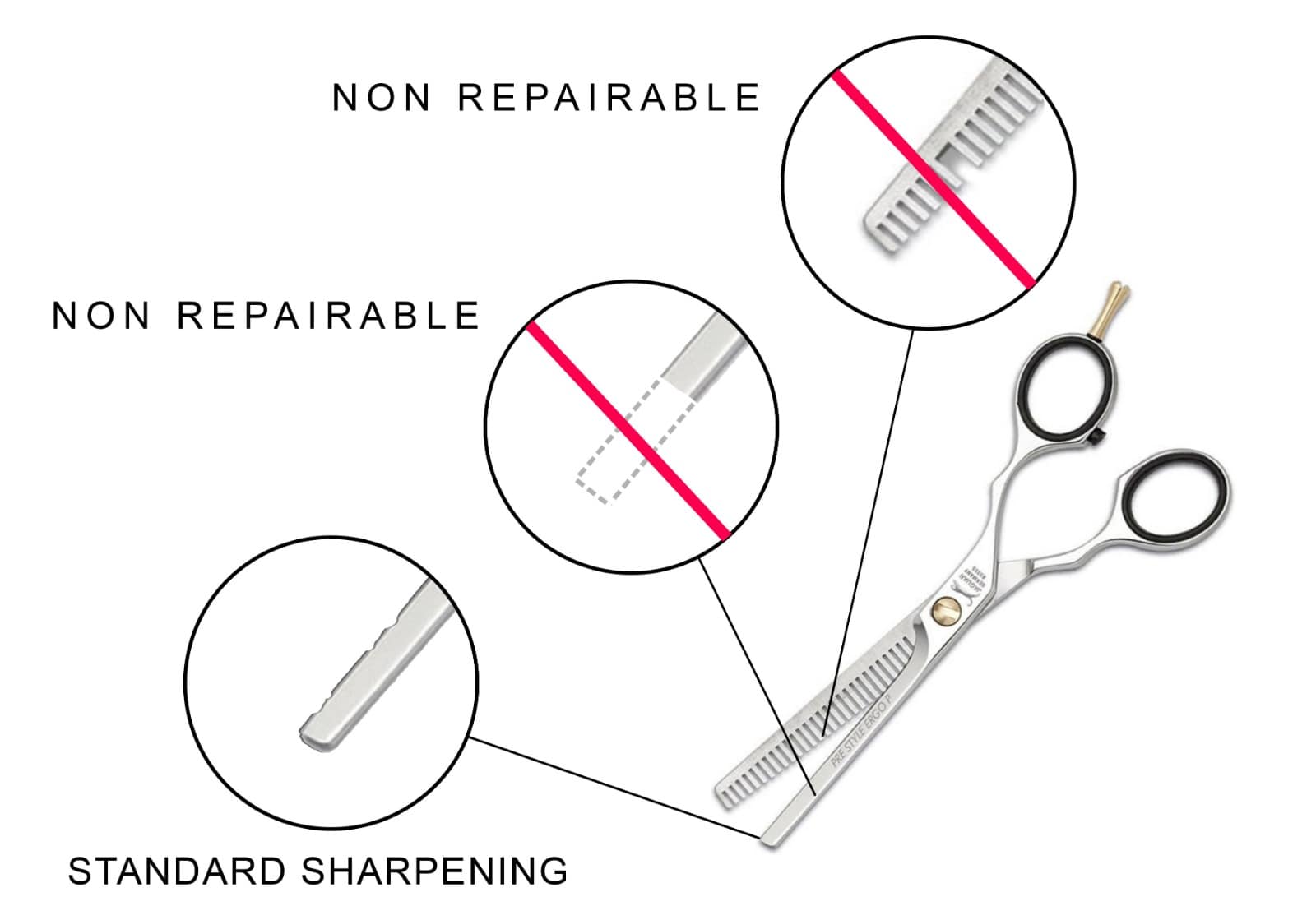 thinning scissor repair